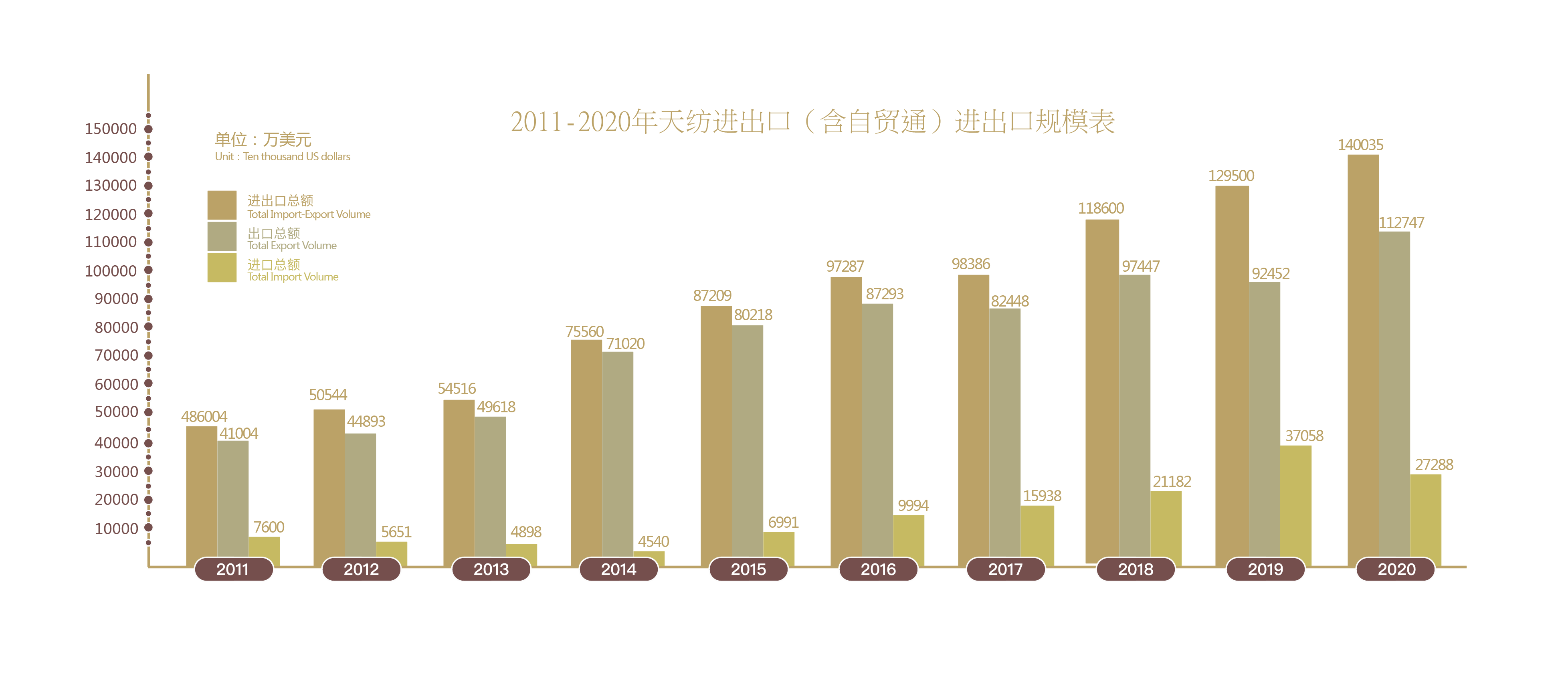 乐玩是什么平台:本网原创_河北新闻网